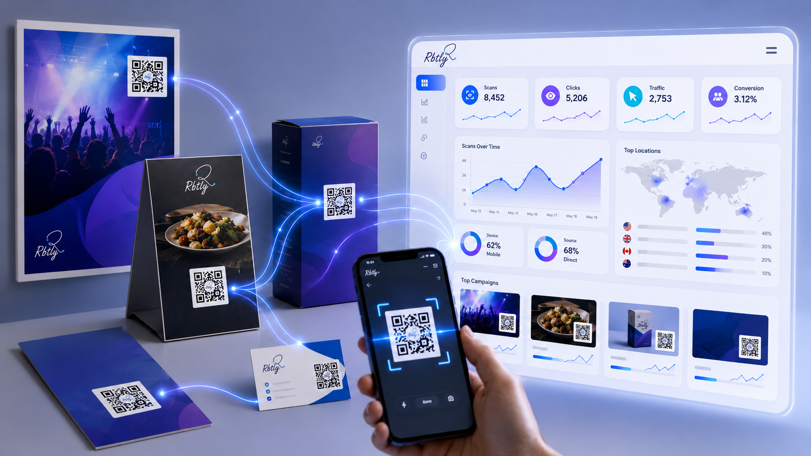 كيف تستخدم QR Code في التسويق الأوفلاين وتحوله لأداة قابلة للقياس؟